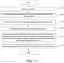 Fig. 20 - Scalable topological summary construction using landmark point selection
