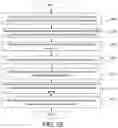Fig. 35 - Scalable topological summary construction using landmark point selection