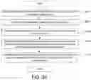 Fig. 37 - Scalable topological summary construction using landmark point selection