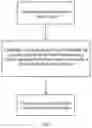 Fig. 02 - Method for combining entry structures including entry ID, entry text, parent entry and child entry