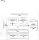 Fig. 01 - Automatic feature extraction from a relational database