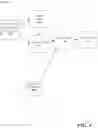 Fig. 02 - Automatic feature extraction from a relational database