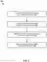 Fig. 03 - System and method for automated responses to information needs on websites