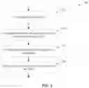 Fig. 04 - System and method of a dynamic interface for capturing vehicle data