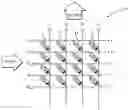 Fig. 01 - Systems and methods for efficient matrix multiplication
