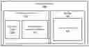 Fig. 01 - COMPONENT-LEVEL PERFORMANCE ANALYSIS FOR COMPUTING SYSTEMS