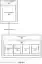 Fig. 05 - COMPONENT-LEVEL PERFORMANCE ANALYSIS FOR COMPUTING SYSTEMS