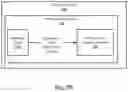 Fig. 06 - COMPONENT-LEVEL PERFORMANCE ANALYSIS FOR COMPUTING SYSTEMS