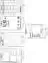 Fig. 05 - Method for processing user-customized page and mobile device thereof