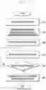 Fig. 11 - Method for processing user-customized page and mobile device thereof