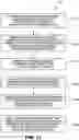 Fig. 13 - Comment notifications for electronic content