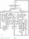Fig. 08 - User Interface Tools and Methods Facilitating Data Transformations and Coding