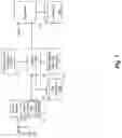 Fig. 02 - Machine learning data extraction algorithms