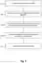 Fig. 04 - Machine learning data extraction algorithms