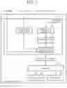 Fig. 02 - Information processing device