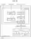 Fig. 07 - Information processing device