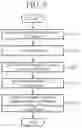 Fig. 08 - Information processing device