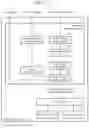 Fig. 12 - Information processing device
