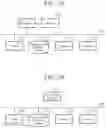 Fig. 23 - Information processing device
