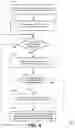 Fig. 05 - Dynamic configuration of document portions via machine learning