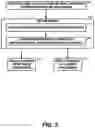 Fig. 03 - Proposition identification in natural language and usage thereof for search and retrieval