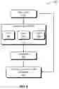 Fig. 04 - GENERATING QUESTION-ANSWER PAIRS FOR AUTOMATED CHATTING