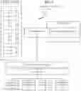 Fig. 06 - Automated application composer with natural language processing