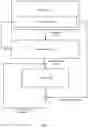 Fig. 02 - Using autoencoders for training natural language text classifiers
