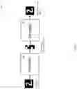 Fig. 05 - Using autoencoders for training natural language text classifiers