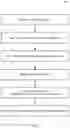 Fig. 09 - Using autoencoders for training natural language text classifiers