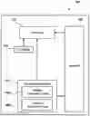 Fig. 01 - Machine translation system for entertainment and media