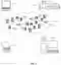 Fig. 07 - Natural language processing contextual translation