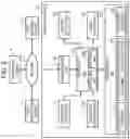 Fig. 03 - Translation device