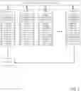 Fig. 02 - DISTRIBUTED FILE SYSTEM LOAD BALANCING BASED ON AVAILABLE NODE CAPACITY
