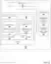 Fig. 06 - DISTRIBUTED FILE SYSTEM LOAD BALANCING BASED ON AVAILABLE NODE CAPACITY