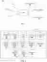 Fig. 02 - Optimizing user engagement with content based on an optimal set of attributes for media included in the content