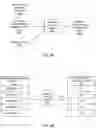 Fig. 04 - Optimizing user engagement with content based on an optimal set of attributes for media included in the content
