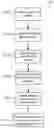 Fig. 01 - System, computer program product and method for generating embeddings of textual and quantitative data
