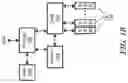 Fig. 03 - Dynamic physical capacity allocation in an unbalanced CAS system