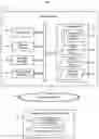 Fig. 01 - Polling process for monitoring interdependent hardware components