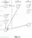 Fig. 04 - Polling process for monitoring interdependent hardware components
