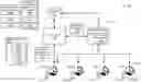 Fig. 01 - Electronic document workflow