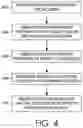 Fig. 04 - Identifying similar field sets using related source types