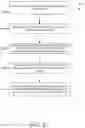 Fig. 32 - Identifying similar field sets using related source types