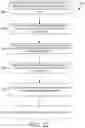 Fig. 33 - Identifying similar field sets using related source types