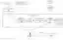 Fig. 01 - Software vulnerability graph database