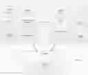 Fig. 01 - Continuous replication and granular application level replication