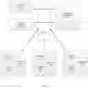 Fig. 04 - Continuous replication and granular application level replication