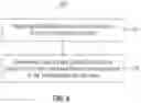 Fig. 13 - Cognitive classification of workload behaviors in multi-tenant cloud computing environments