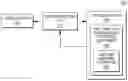 Fig. 01 - Machine-learning to alarm or pre-empt query execution